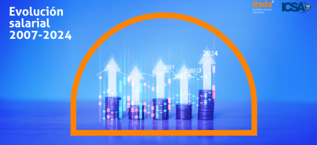 Evolución Salarial 2007-2024