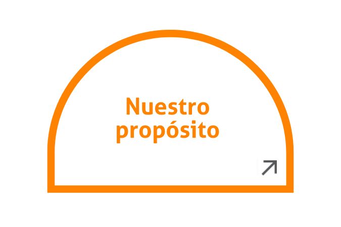 Nuestro proposito-why eada